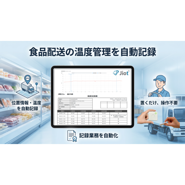 物流トラッキングサービス Jiot®（ジオット）