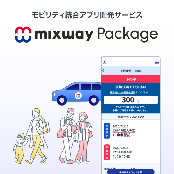 モビリティ統合アプリ開発サービスmixway Package