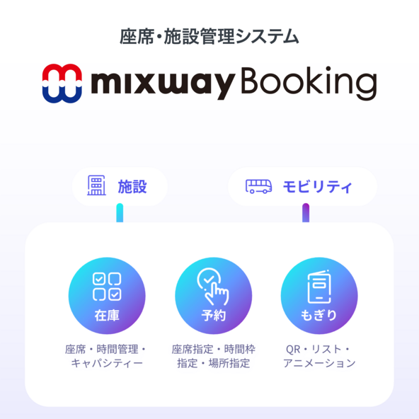 座席・施設管理システムmixway Booking